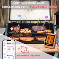 thumbnail image 3 of Termómetro inalámbrico para carne ThermoPro TP930 Bluetooth 650m, 3 of 8