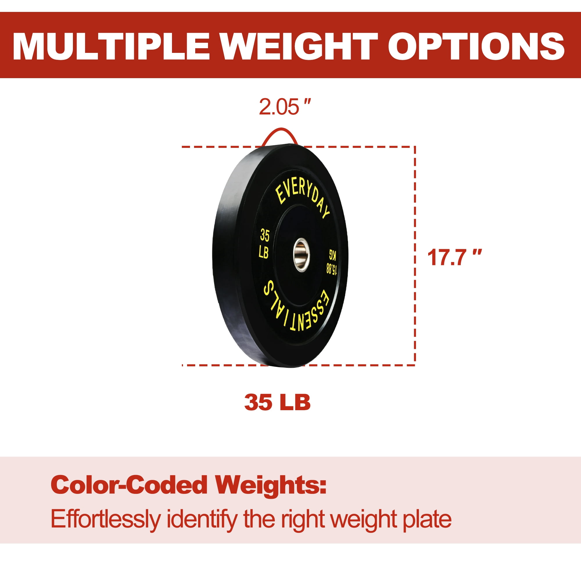 FlexWave Black Rubber Bumper Weight Plates with White Lettering – 2-Inch Olympic Bar Compatible, Durable for Home Gym, Weightlifting, and Strength Training – Sold in Pairs or Sets