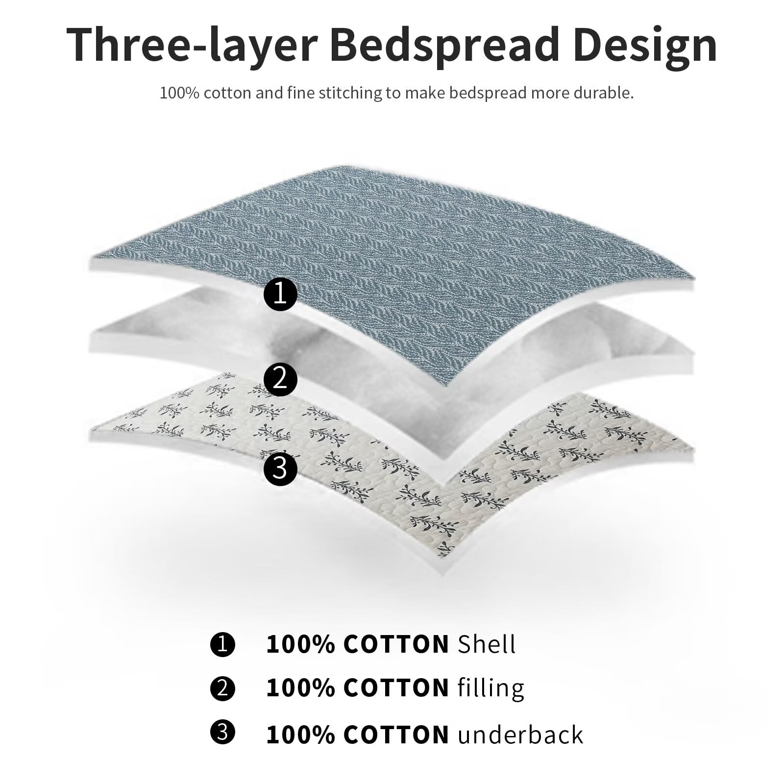 DDUOXIN King Size Quilt Bedspread - 100% Cotton Dusty Blue & White Floal Modern Stylish Summer Quilt for King Bed, Reversible Lightweight King Bedspread with 2 Pillow Shams, 3-Piece All Season