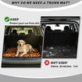 thumbnail image 4 of HUISEFOR Tiger Stripe Car Trunk Mat for Women 29" x 39" Non-Slip Cargo Mat Rear Trunk Liner Scratchproof Easy To Clean Universal Fit for Most Cars SUV, 4 of 7