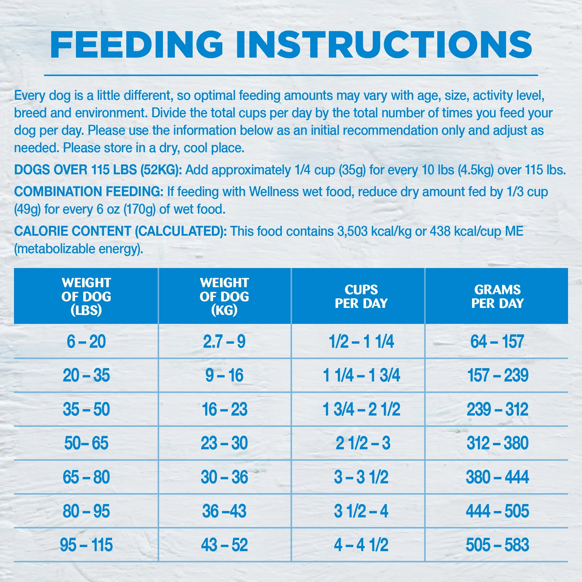 Wellness Simple Limited Ingredient Adult Dry Dog Food, Grain Free Kibble, Sensitive Stomach, Skin & Coat Support, Natural, Chicken Free, Turkey and Potato Recipe, 26 lb Bag