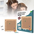 thumbnail image 1 of Multiplication Board Math Game For Kids 8 12 Math Manipulatives Set With 100PCS Flash Cards For Kids 6 8 Years Old Montessori Counting Toy For Boys Girls Preschool Learning Kid Beads Preschool, 1 of 3