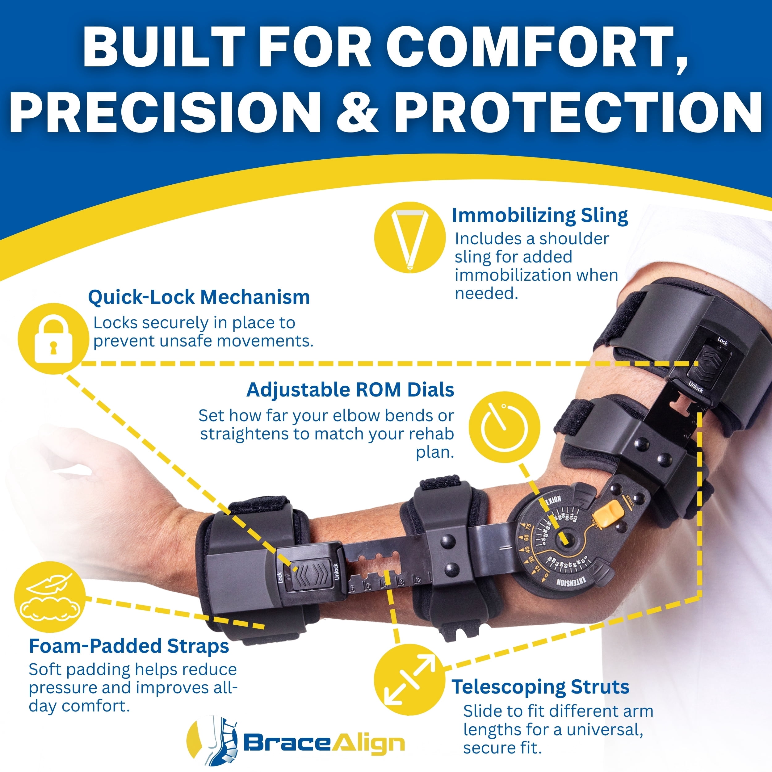 Brace Align FlexRecover Hinged ROM Elbow Brace with Sling – Adjustable Post-Op Elbow Support