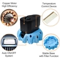 thumbnail image 3 of EDOU Automatic Swimming Pool Cover Pump 1200 GPH, 1/6-HP, 110V, with 16' Drainage Hose and 3 Adapters, 3 of 6