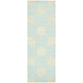 thumbnail image 4 of SAFAVIEH Soho Juniper Geometric Wool Runner Rug, Light Blue/Beige, 2'6" x 8', 4 of 5