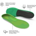 thumbnail image 4 of Superfeet Run Support High Arch (V2) Insoles - Trim-to-Fit Carbon Fiber Orthotic Shoe Inserts for Running Shoes - Professional Grade - 11.5-13 Men / 12.5-14 Women, 4 of 6