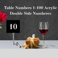thumbnail image 3 of FAVSTOCK Double Sided Plastic Table Numbers for Restaurant, Wedding Seating Signs for Party, Banquets, Table Numbers - 4" x 4" White on Black (50), 3 of 6