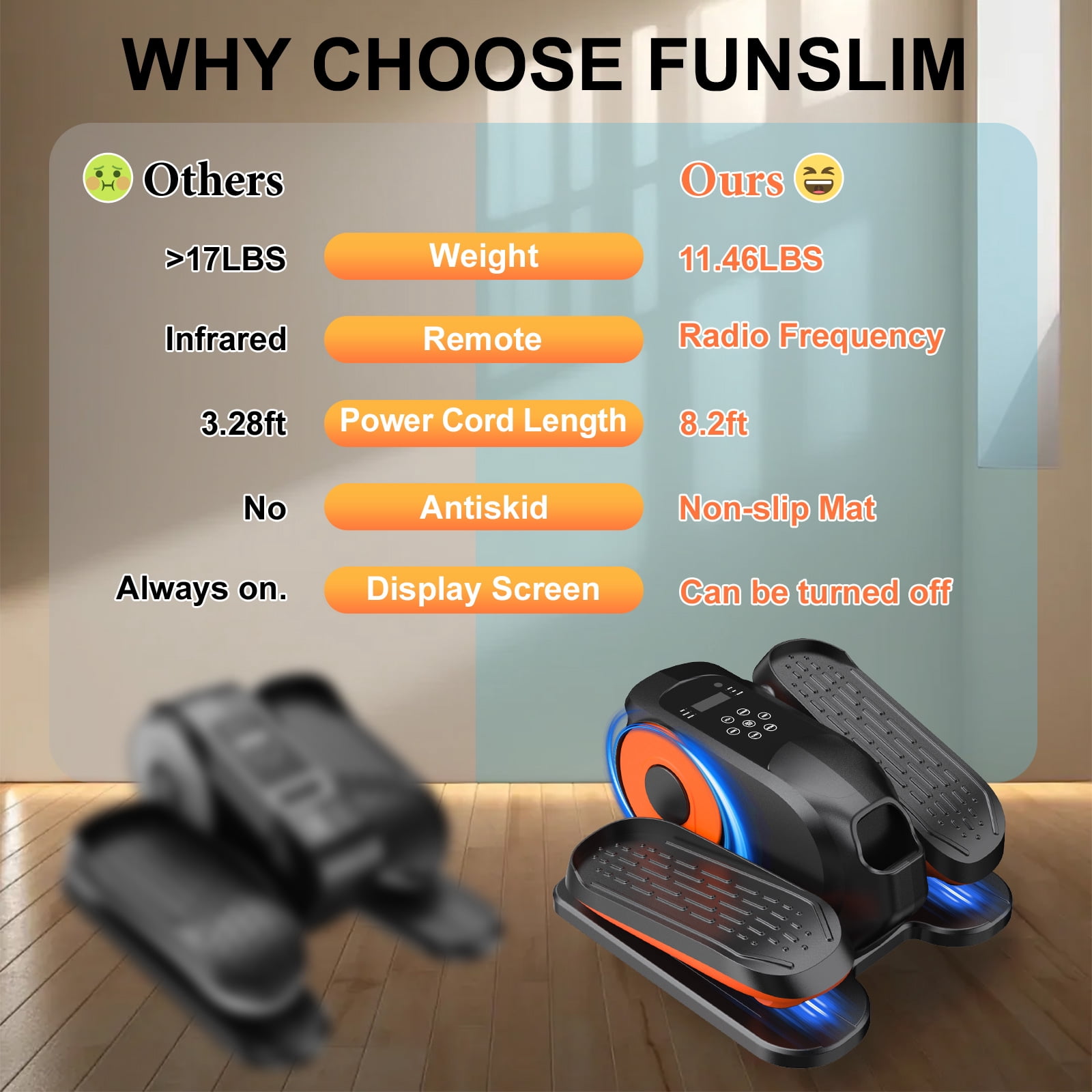 Funslim Under Desk Elliptical Exercise Machine,Leg Exerciser While Sitting, Quiet Portable Electric Seated Pedal Exerciser,Fully Assembled with Remote Control & 12 Adjustable Speeds