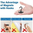 thumbnail image 5 of NAISHIER 8 Pack Black Magnetic Hooks, 80lbs Magnetic Hooks for Cruise Cabins, Cruise Essentials Must Haves for Travel, Strong Magnets with Hooks for Hanging, Heavy Duty Magnets with Epoxy Coating, 5 of 7