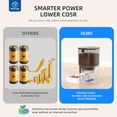 thumbnail image 5 of Smart Automatic Cat Feeder with WiFi APP Control, Stainless Steel Bowl, 6L/25 Cup Capacity for Dog and Cat, 5 of 8