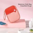 thumbnail image 3 of Medical Box Cloth Storage Box Family Portable Storage Bag Multifunctional Layered Medicine Box Storage Boxes 11x14x2cm(Pink), 3 of 5