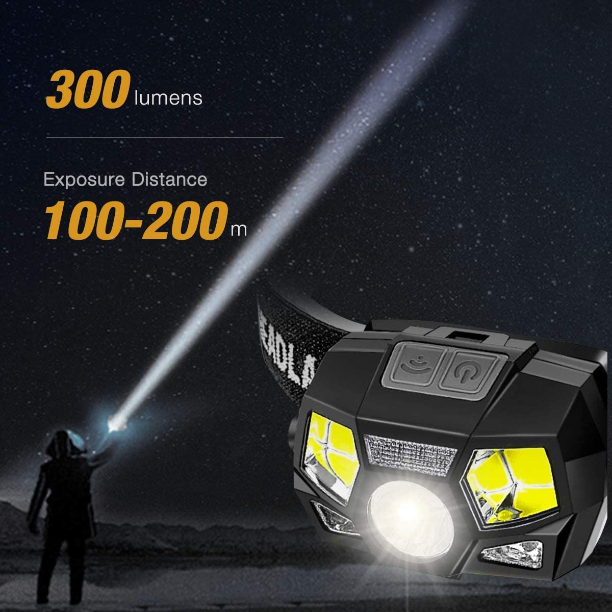 Headlamps, 300 Lumens Led Rechargeable Usb Powerful Head Torch, Lighting  Modes, Waterproof Ipx4 With Motion Sensor For Running Camping Cycling  Outdoor Lighting