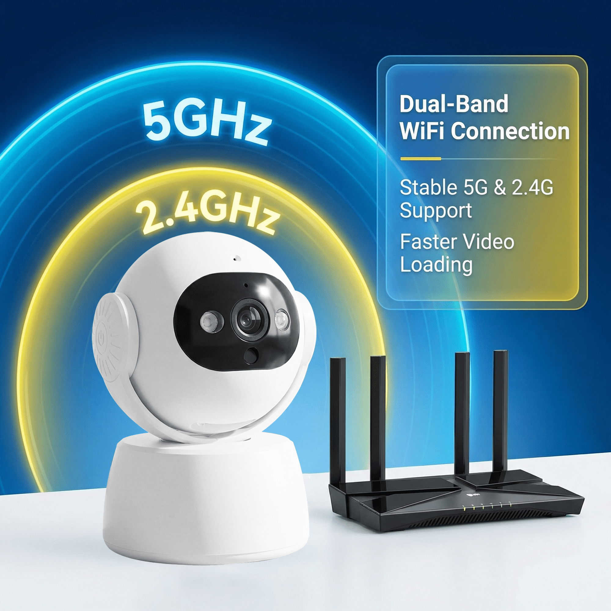 2K Security Camera Indoor, 3MP WiFi Home Camera with 355° Pan 180° Tilt, Motion Detection & Human Alert, Color Night Vision, SD Card & Cloud Storage, Baby/Elder/Pet Monitor, White