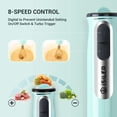 thumbnail image 3 of Immersion Hand Blender, ISILER 5-in-1 500-Watt Multi-Purpose Stick Blender with 860ml Food Chopper, 600ml Container, Milk Frother, Egg Whisk, 8-Speed for Puree Infant Food Smoothies Soups, 3 of 5