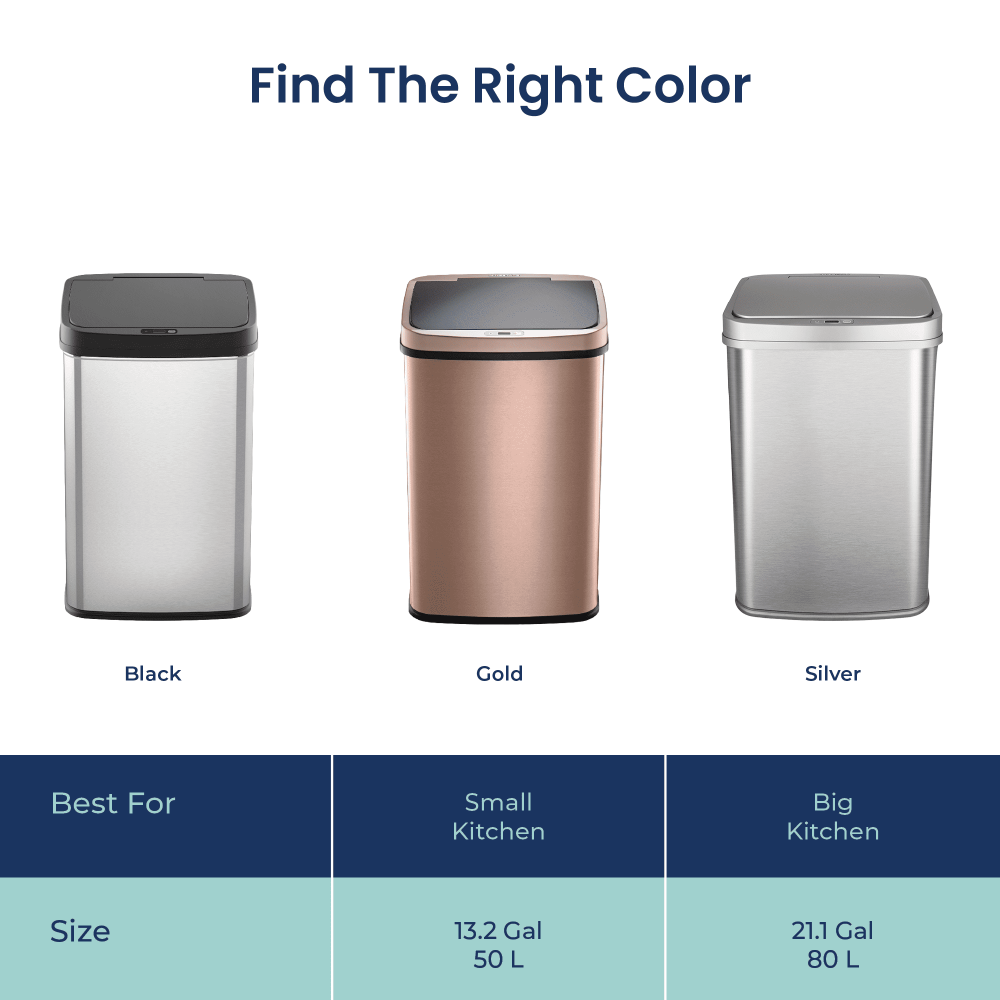 Ninestars Automatic Kitchen Trash Can, 13.2 Gallon Stainless Steel, Motion Sensor, Soft Close Lid Garbage Bin, Silver