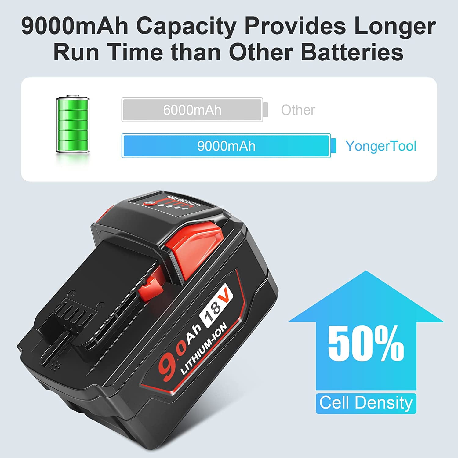 Generic milwaukee 2024 m18 battery