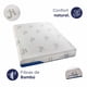 thumbnail image 5 of Colchón Bamboo Mattress Hokins Espuma Viscoelástica King Size, 5 of 8