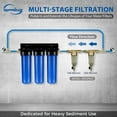 thumbnail image 5 of iSpring WSP2PK21 Reusable Whole House Spin Down Sediment Water Filters, Twin Pack with 200 Microns and 100 Microns Filter Sizes, Clear Housing, Lead-Free Brass, 5 of 8