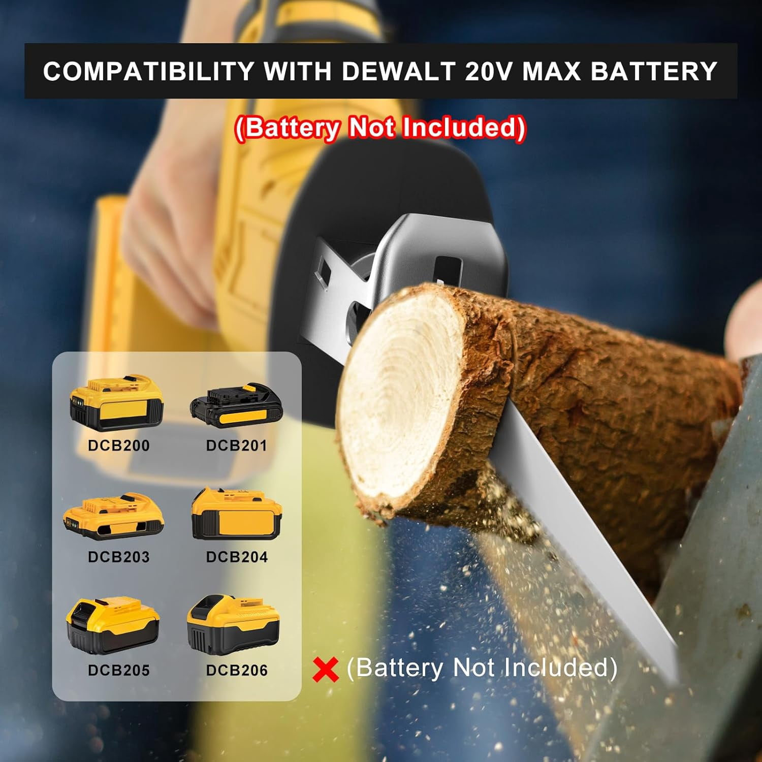 Cordless Reciprocating Saw for 20V Battery, 150W Power Brush Reciprocating Saws, 0-3500 SPM Variable Speed, 4 Saw Blades Kit Cutting Tool for Wood Metal PVC (Battery Not Included)