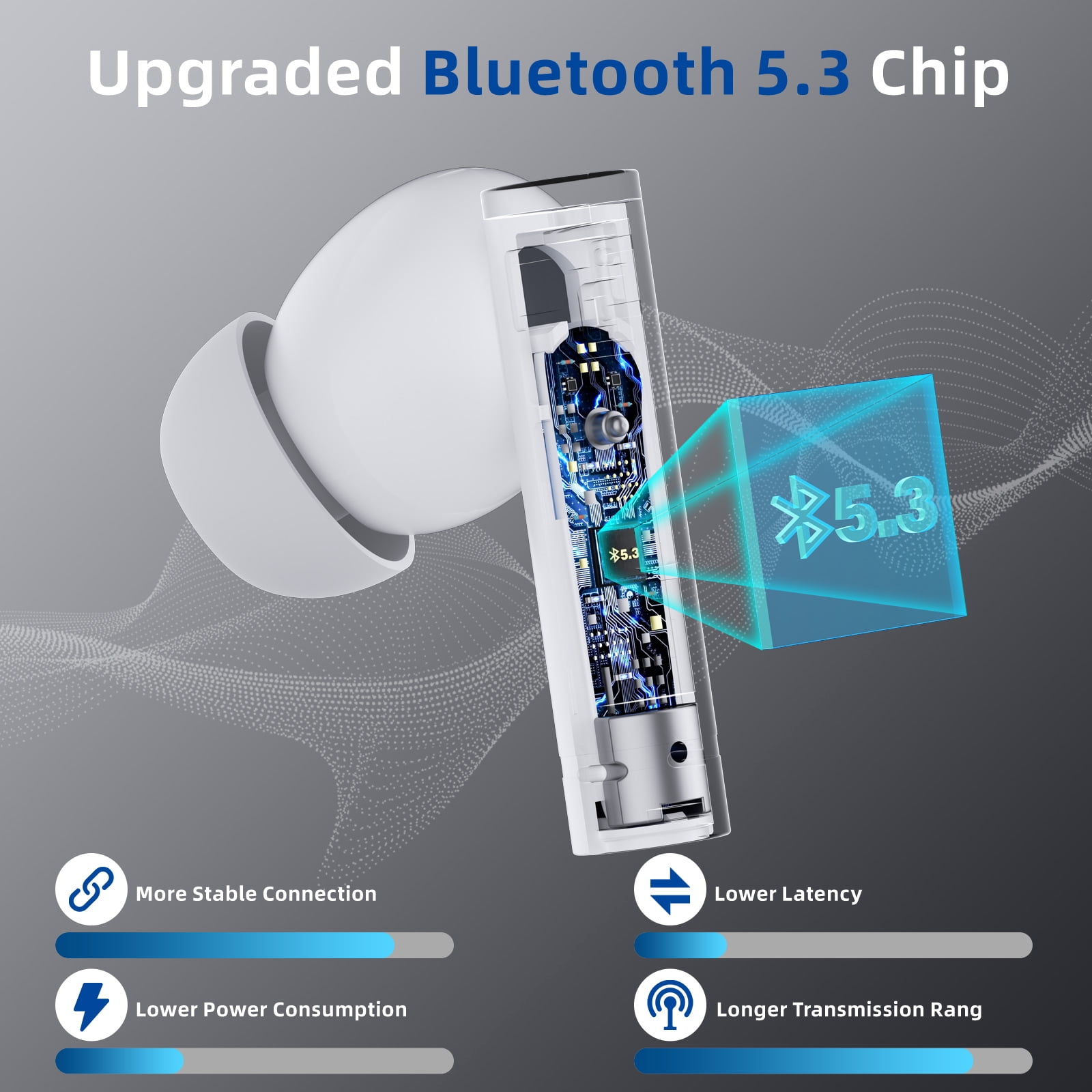 Weofly Balled Wireless Earbuds, in Ear Bluetooth Headphones for iPhone Android Waterproof Ear Buds