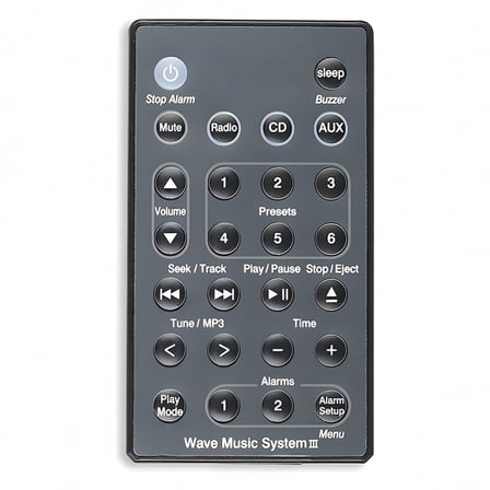 GJX Replacement Remote Control for Wave Music System