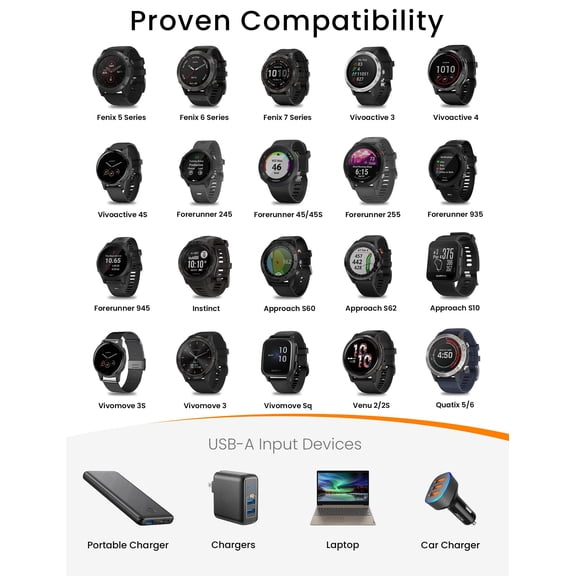 Sinoacc Charger for Garmin Watch Charging Cable for Fenix Vivoactive Instinct