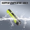 thumbnail image 5 of HIBIBUD Small Flashlight,Rotatable Lamp Head Keychain Light,Strong Magnetic Bottom and Side Pen Clip Windfire Flashlight,Green, 5 of 7