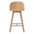 thumbnail image 4 of MOE'S Home NAPOLI COUNTER STOOL GREY, 4 of 6