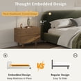 thumbnail image 4 of Christopher Knight Home King Platform Bed, Velvet Upholstered Frame with Curved Headboard, Olive Green, 4 of 9
