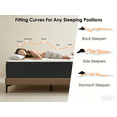 thumbnail image 4 of Anykoon Twin Size 8 Inch Hybrid Mattress, Medium Firm with Individually Pocketed Innerspring & Gel Memory Foam, 4 of 7
