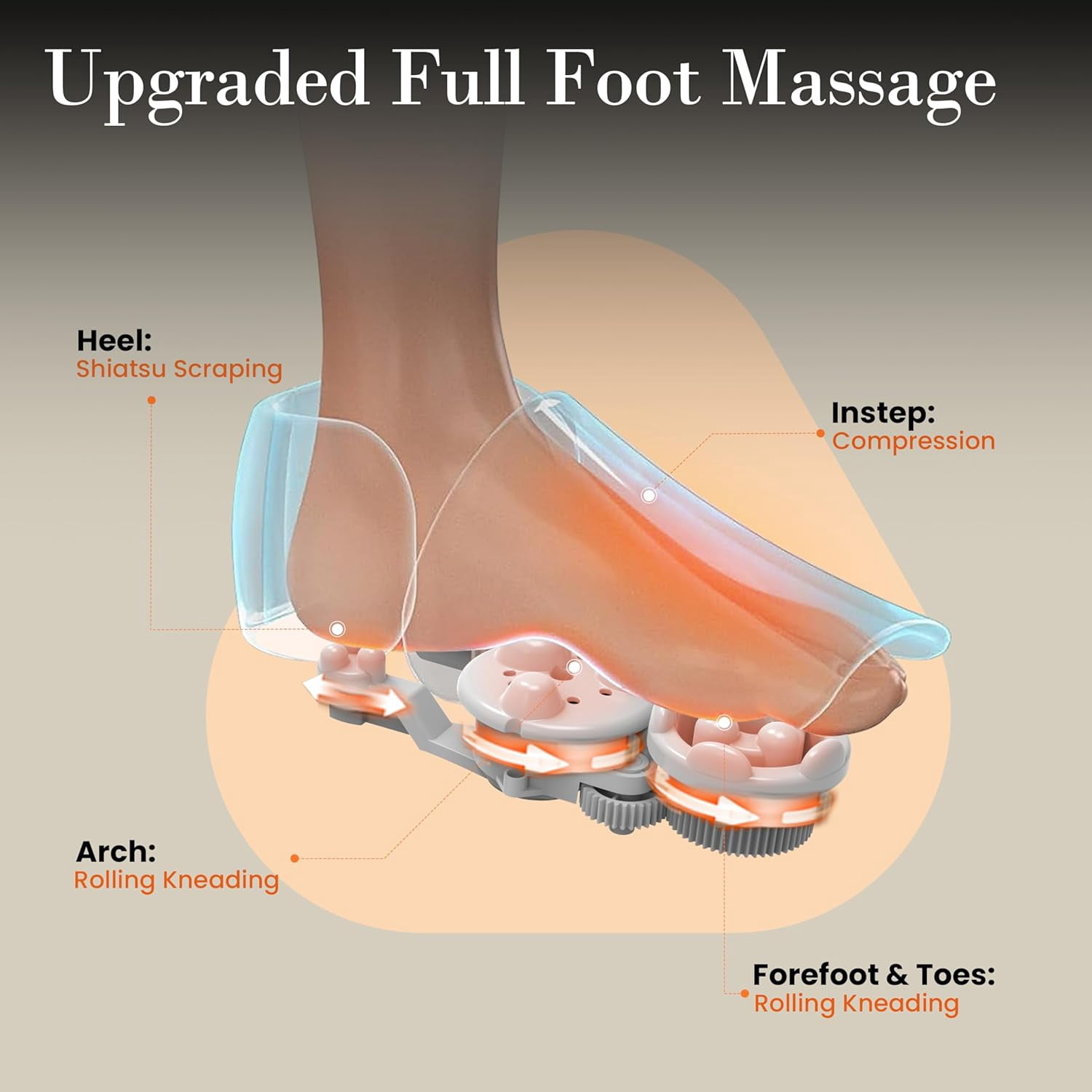 Cupilo Shiatsu Foot Massager, Upgraded Full Feet Massager with Remote Control, 3 Heating, 3 Compression, 3 Deep Kneading & Timer for Plantar Fasciitis, Neuropathy, Gifts for Women Men, Fits Up to 14