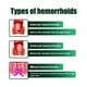 thumbnail image 2 of 20g Strong Hemorrhoids Ointment Itching Relieving Anus Clean Fissure Therapy for Internal and External Hemorrhoid, 2 of 5