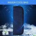 thumbnail image 2 of Insulin Cooler Travel Case Diabetic Medication Organizer Cooler Bag Navy Blue, 2 of 5