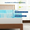 thumbnail image 4 of TINKLE WELL 2” Twin Size Gel Memory Foam Mattress Topper Ventilated Soft Mattress Pad, 4 of 7