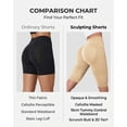 thumbnail image 6 of 3D Anti Cellulite Leggings for Women, High Waisted Compression Push-Up Sculpting Pants, Tummy Control Yoga Capris for Summer Workout, 6 of 7