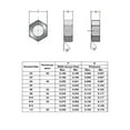 thumbnail image 4 of Hex Nuts, 1/4"-20 Stainless Steel 304 (18-8) Hex Nut，100pcs, 4 of 4