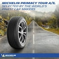 thumbnail image 2 of Michelin Primacy A/S All Season 225/60R18 100H Passenger Tire Fits: 2018-23 Chevrolet Equinox LT, 2017-18 Subaru Outback 3.6R Touring, 2 of 7