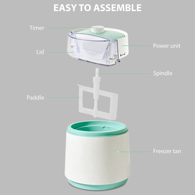 SUSLAS 0.8L Mini Ice Cream Maker Machine with Timer Knob, Compact Personal Ice Cream Maker for Homemade Gelato, Sorbet & Frozen Yogurt, Easy Operation, White & Green
