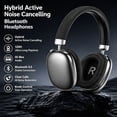 thumbnail image 3 of Over Ear Bluetooth Headphones, Active Noise Cancelling Headphones Bluetooth 6.0, 120H Playtime, Hi-Res Audio, Knob Control, Comfort Over-Ear Headset for Music & Calls, 3 of 8