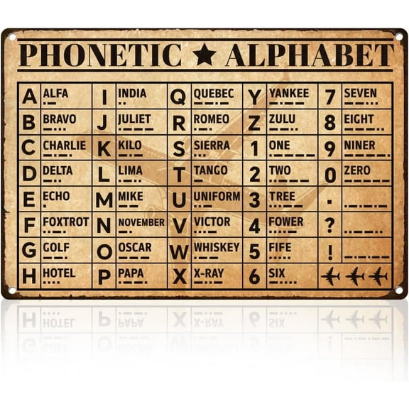 Military Phonetic Alphabet Number Tin Sign Retro Metal Wall Decor 8" x 12" Vintage Morse Code Wall Art Poster for Home Cafes Outdoor Multi-color