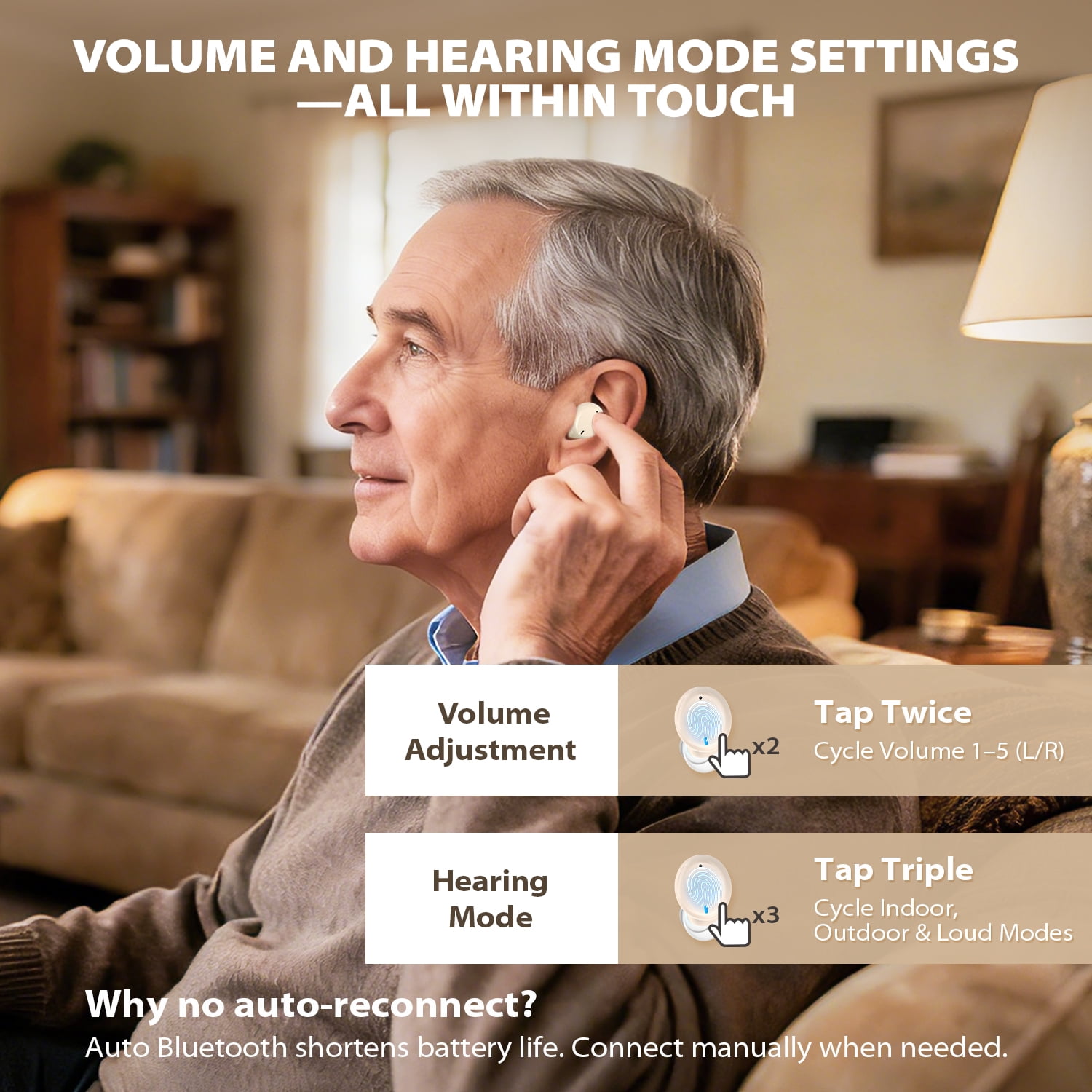 Hearing Aids for Seniors and Adults Rechargeable, ABLEGRID OTC Hearing Aids, In-Ear Touch Control Nano Hearing Aids with Noise Cancelling, App-Enhanced Gain, White