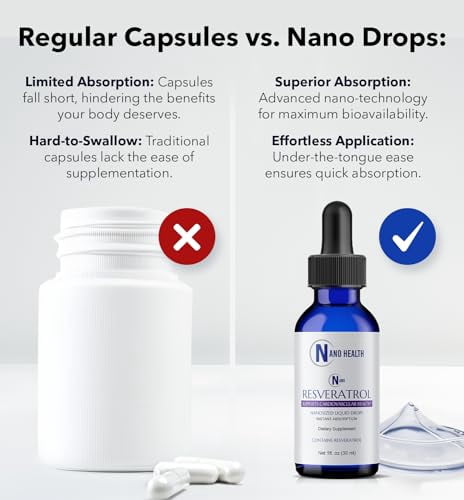 Nano Resveratrol | Concentrated Liquid Supplement for Brain & Heart Health, 8x More Absorption, 30ML