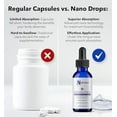 thumbnail image 4 of Nano Resveratrol | Concentrated Liquid Supplement for Brain & Heart Health, 8x More Absorption, 30ML, 4 of 6