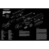 "Ultimate Arms Gear Gunsmith & Armorers POSTER 24"" x 36"" Cleaning Work Tool Bench Gun The Mossberg 500 - 505 - 535 - 590 - 835 Shotgun Hunting Military Weapon Diagram for Assembly and Disassembly"
