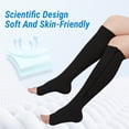 thumbnail image 3 of Zipper Compression Socks for Women - UNEEI 2 Pairs Open Toe Compression Socks, Knee High Support Stockings for Circulation, Varicose Veins, Swelling & Recovery, 3 of 8