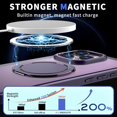 thumbnail image 4 of KOMI Étui Anneau Magnétique pour 16 Pro Max, Compatible avec MagSafe avec Support Anneau à 360°, Étui de Protection Antichoc pour iPhone 16 Pro Max Violet, 4 of 5