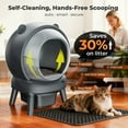 thumbnail image 4 of Self-Cleaning Cat Litter Box, Automatic for Multiple Cats with Smart APP Control, Dual Safety Protection, Odor-Free Waste Disposal, Includes Trash Bags, grey, 4 of 9