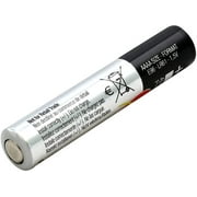 Energizer E96BP-2 Alkaline AAAA Battery