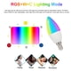 thumbnail image 3 of Bombilla inteligente WiFi Abanopi RGB + W + C LED 5W E14 Dimmable, 3 of 7