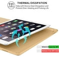 thumbnail image 6 of iPad PRO 11 1st 2018 [ PRO 11 Inch 1 Generation ] A1980 A1934 A2013 A1979 MU0T2LL/A MU0Y2LL/A MTXN2LL/A MTXP2LL/A Trifold PC Lightweight Smart PU Leather Protective Hard Back Cover - Gold, 6 of 8